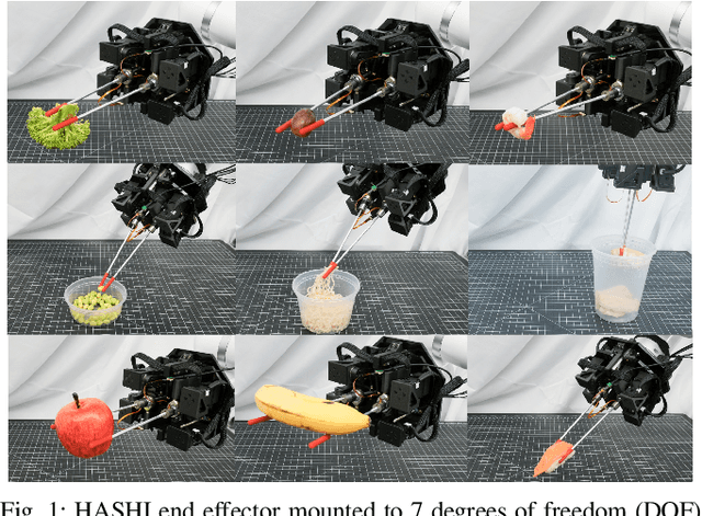 Figure 1 for HASHI: Highly Adaptable Seafood Handling Instrument for Manipulation in Industrial Settings