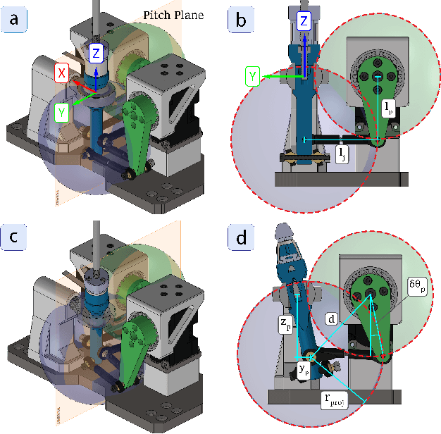 Figure 3 for HASHI: Highly Adaptable Seafood Handling Instrument for Manipulation in Industrial Settings