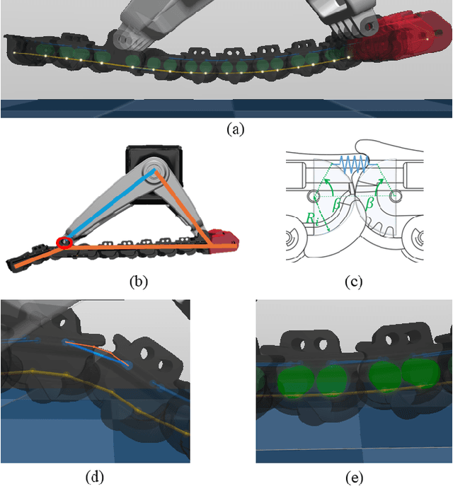 Figure 4 for Soft Adaptive Feet for Legged Robots: An Open-Source Model for Locomotion Simulation
