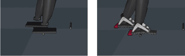 Figure 2 for Soft Adaptive Feet for Legged Robots: An Open-Source Model for Locomotion Simulation