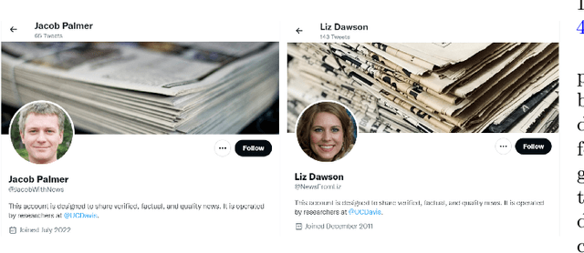 Figure 1 for Incentivizing News Consumption on Social Media Platforms Using Large Language Models and Realistic Bot Accounts