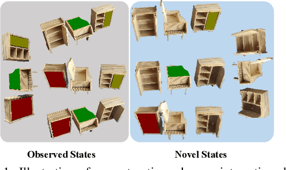 Figure 1 for Inter3D: A Benchmark and Strong Baseline for Human-Interactive 3D Object Reconstruction