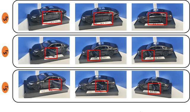 Figure 4 for Inter3D: A Benchmark and Strong Baseline for Human-Interactive 3D Object Reconstruction