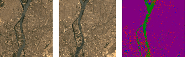 Figure 3 for Multitemporal analysis in Google Earth Engine for detecting urban changes using optical data and machine learning algorithms