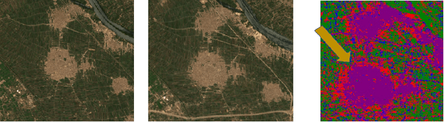 Figure 4 for Multitemporal analysis in Google Earth Engine for detecting urban changes using optical data and machine learning algorithms