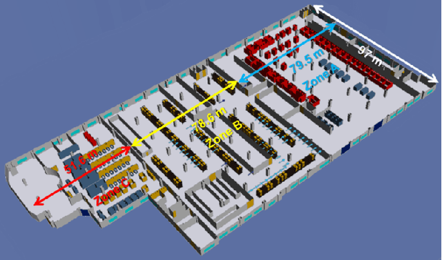 Figure 1 for Efficient Ray-Tracing Channel Emulation in Industrial Environments: An Analysis of Propagation Model Impact