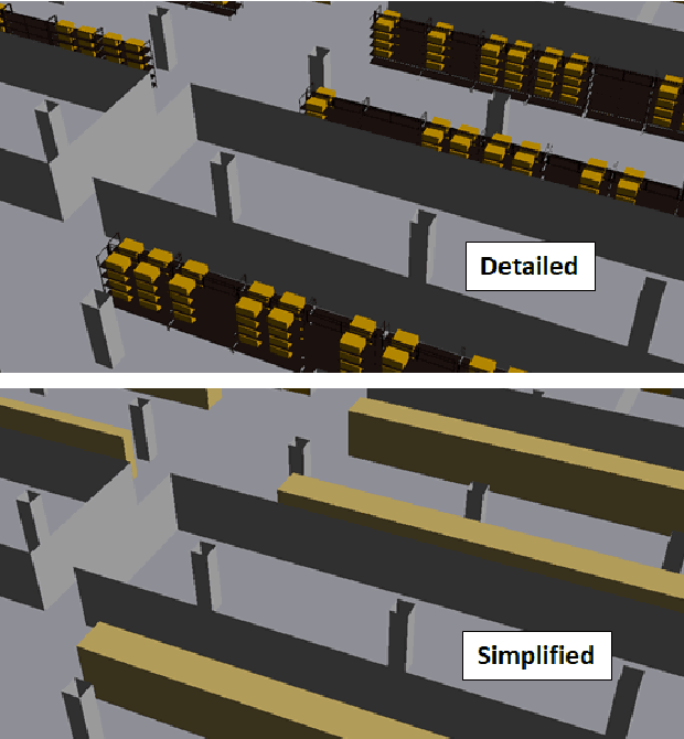 Figure 2 for Efficient Ray-Tracing Channel Emulation in Industrial Environments: An Analysis of Propagation Model Impact