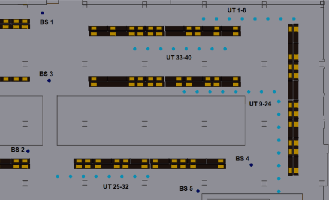 Figure 3 for Efficient Ray-Tracing Channel Emulation in Industrial Environments: An Analysis of Propagation Model Impact