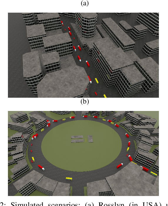 Figure 2 for Machine Learning-Based mmWave MIMO Beam Tracking in V2I Scenarios: Algorithms and Datasets