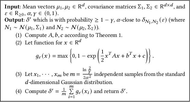 Figure 3 for Privacy-Utility Tradeoff of OLS with Random Projections