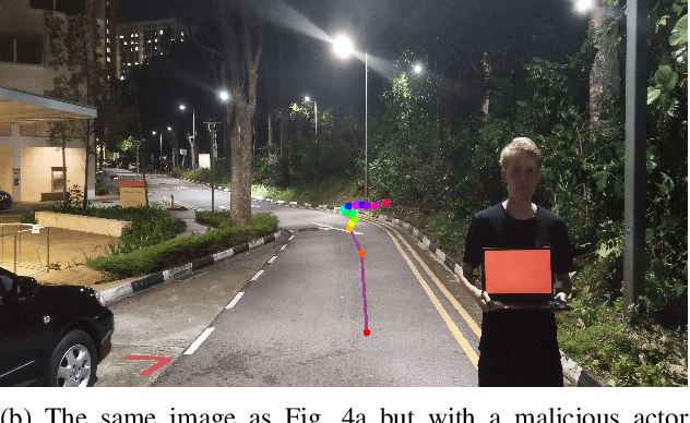 Figure 4 for Poisoning Attacks on Federated Learning for Autonomous Driving