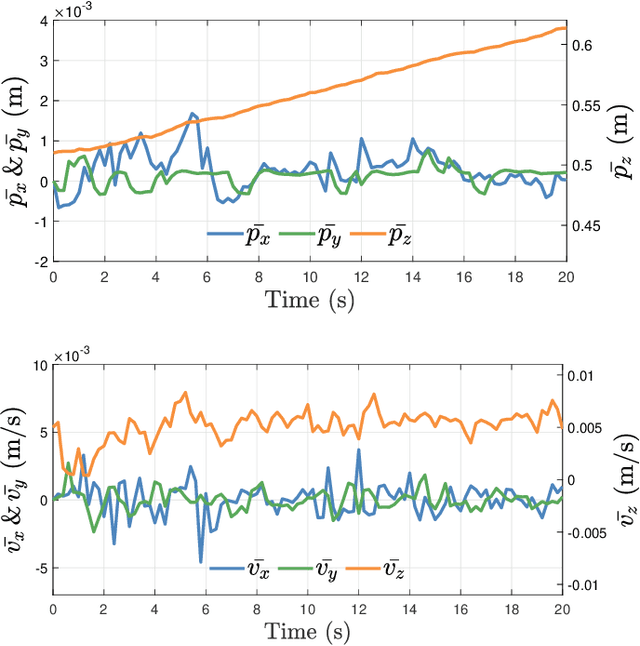 Figure 2 for A Multi-Modal Approach Based on Large Vision Model for Close-Range Underwater Target Localization