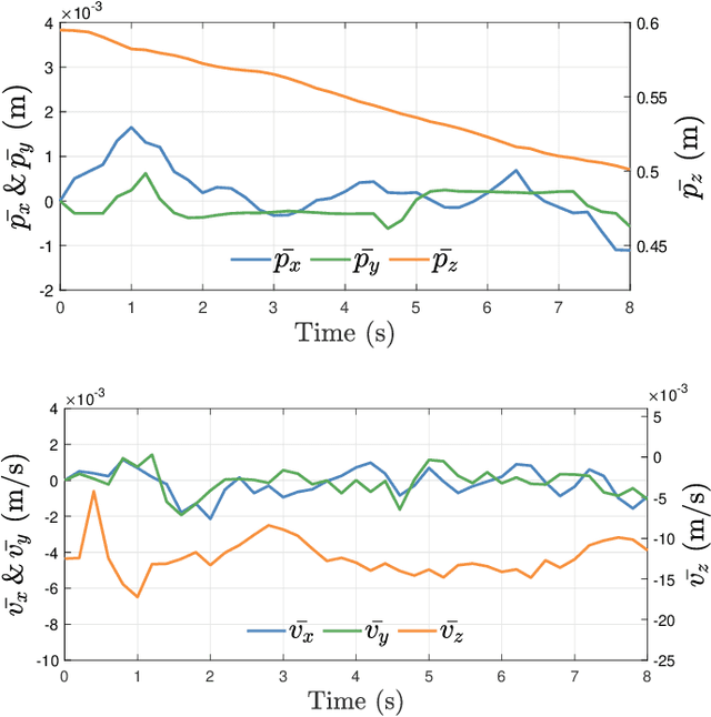Figure 3 for A Multi-Modal Approach Based on Large Vision Model for Close-Range Underwater Target Localization