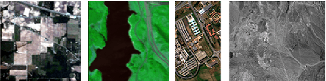 Figure 2 for Hyperspectral Image Compression Using Sampling and Implicit Neural Representations