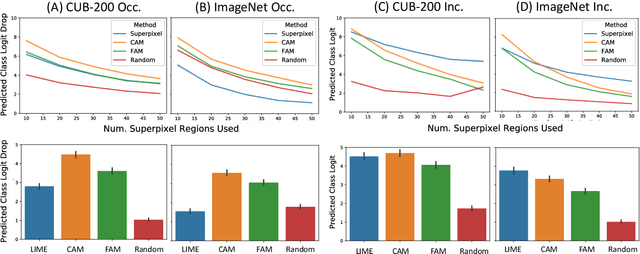 Figure 2 for Advancing Post Hoc Case Based Explanation with Feature Highlighting