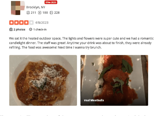 Figure 1 for AiGen-FoodReview: A Multimodal Dataset of Machine-Generated Restaurant Reviews and Images on Social Media