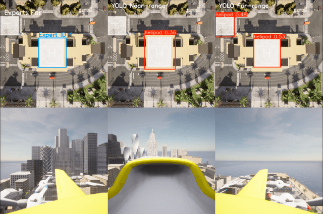Figure 4 for Expert Switching for Robust AAV Landing: A Dual-Detector Framework in Simulation