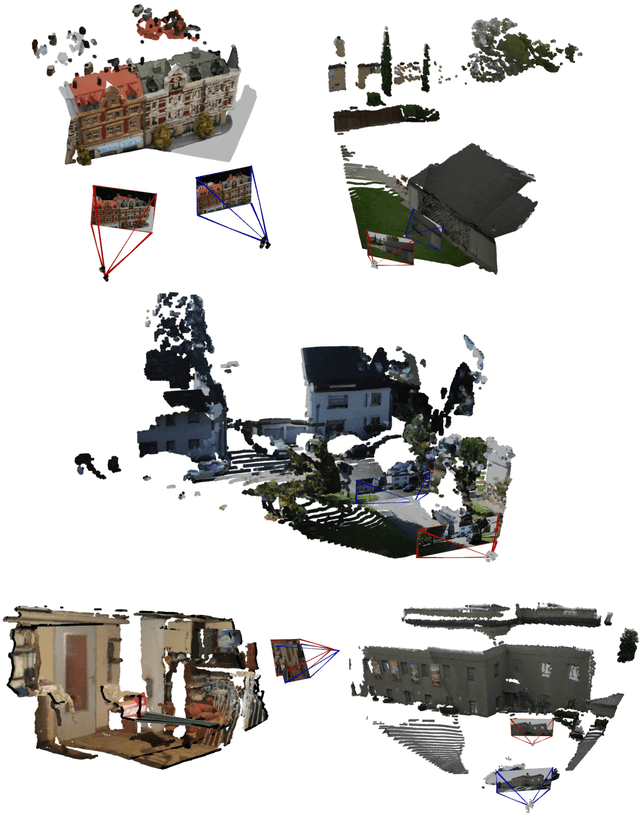 Figure 3 for MoRe: Monocular Geometry Refinement via Graph Optimization for Cross-View Consistency