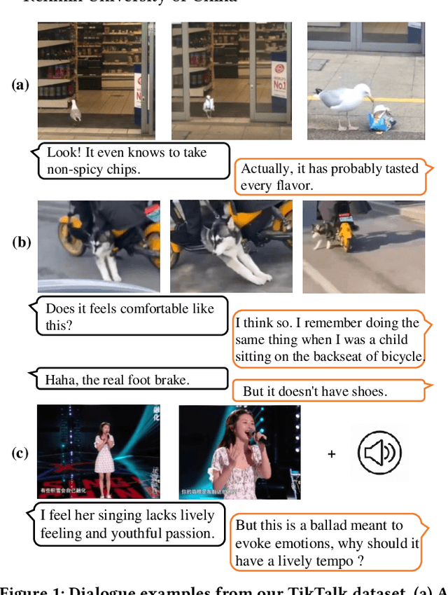 Figure 1 for TikTalk: A Multi-Modal Dialogue Dataset for Real-World Chitchat