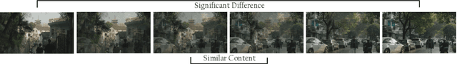 Figure 4 for Tiger200K: Manually Curated High Visual Quality Video Dataset from UGC Platform