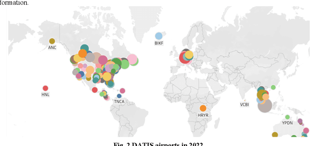 Figure 3 for Adapting Sentence Transformers for the Aviation Domain