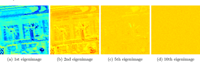 Figure 1 for Provably Convergent Plug-and-play Proximal Block Coordinate Descent Method for Hyperspectral Anomaly Detection