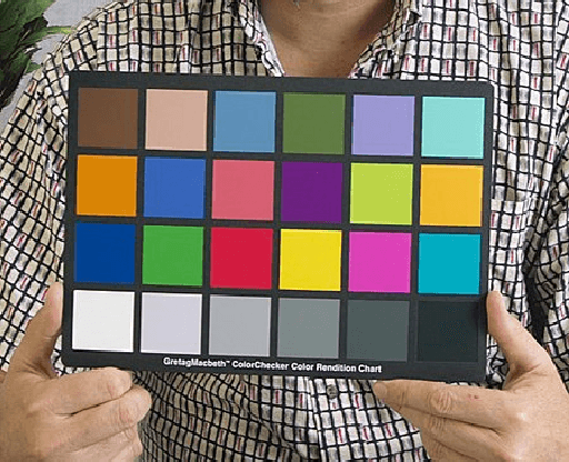 Figure 1 for What is the cost of adding a constraint in linear least squares?