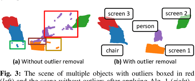 Figure 2 for Volumetric Mapping with Panoptic Refinement via Kernel Density Estimation for Mobile Robots