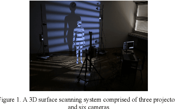 Figure 1 for A Note on Geometric Calibration of Multiple Cameras and Projectors