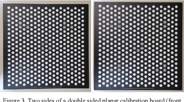 Figure 3 for A Note on Geometric Calibration of Multiple Cameras and Projectors