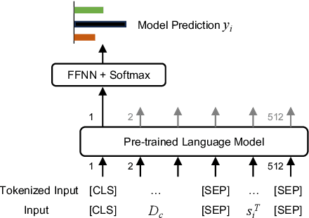 Figure 3 for PsyChat: A Client-Centric Dialogue System for Mental Health Support