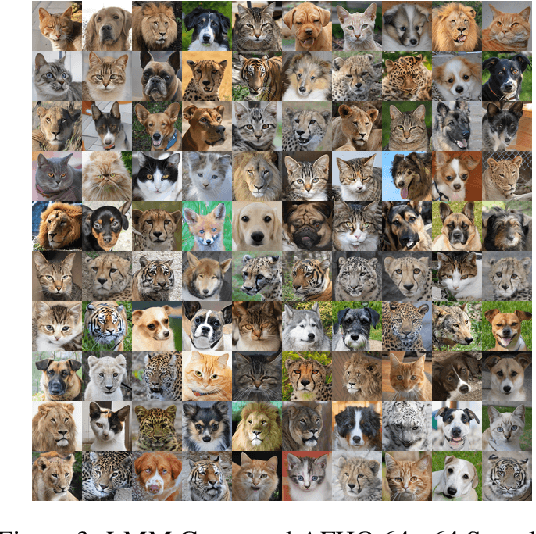 Figure 4 for Generative Lines Matching Models