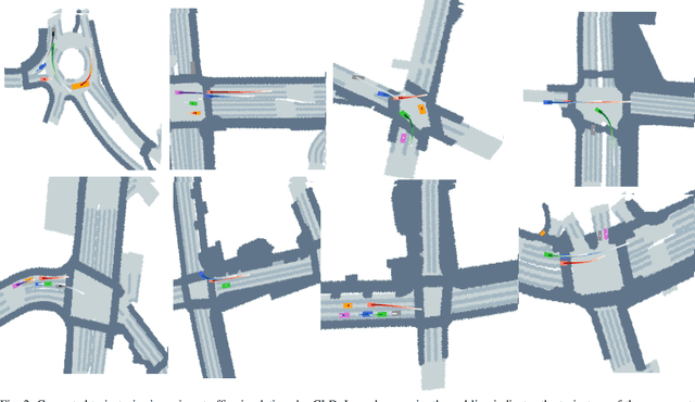 Figure 2 for Controllable Latent Diffusion for Traffic Simulation