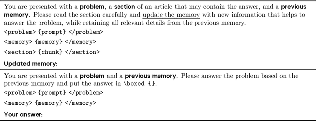 Figure 2 for MemAgent: Reshaping Long-Context LLM with Multi-Conv RL-based Memory Agent