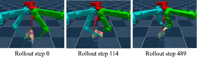 Figure 2 for Complementarity-Free Multi-Contact Modeling and Optimization for Dexterous Manipulation