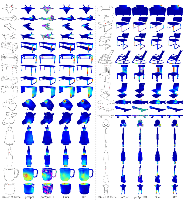 Figure 3 for Sketch2Stress: Sketching with Structural Stress Awareness