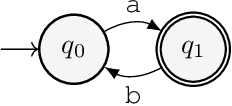 Figure 4 for Characterizing the Expressivity of Transformer Language Models