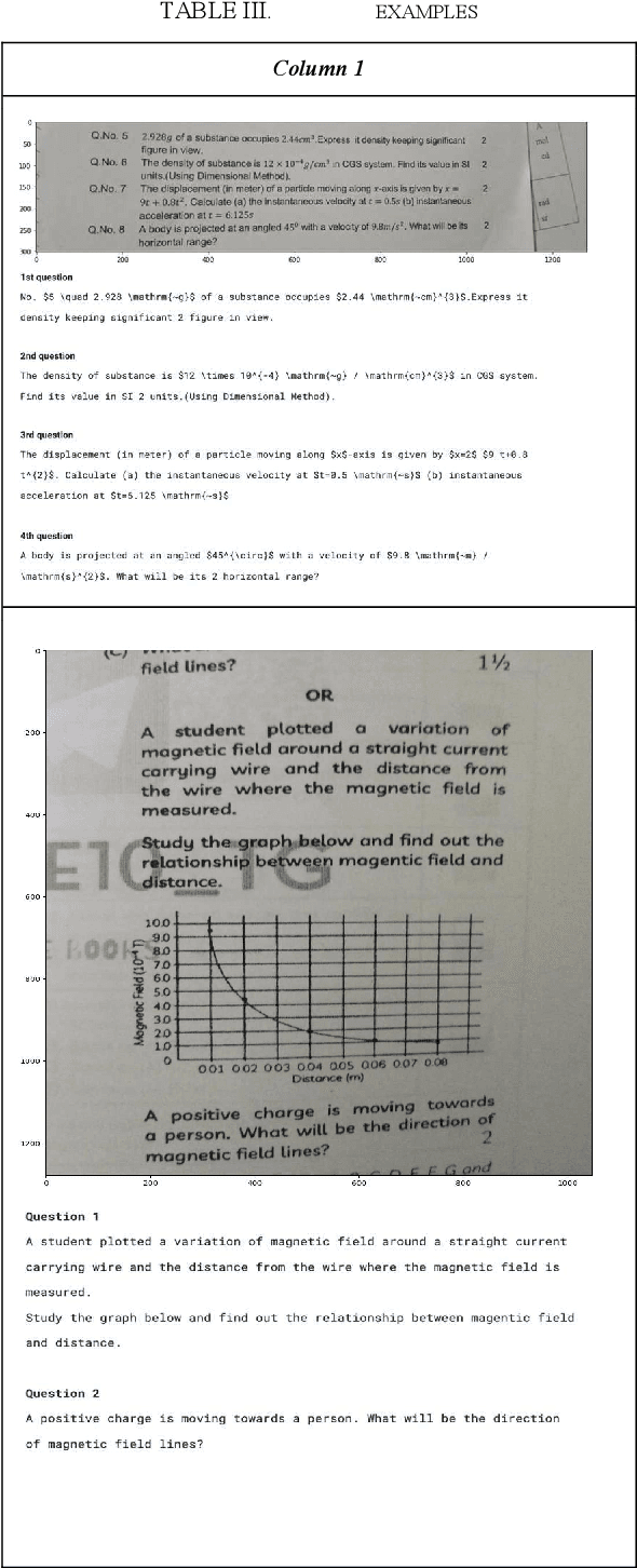 Figure 3 for Improve Academic Query Resolution through BERT-based Question Extraction from Images