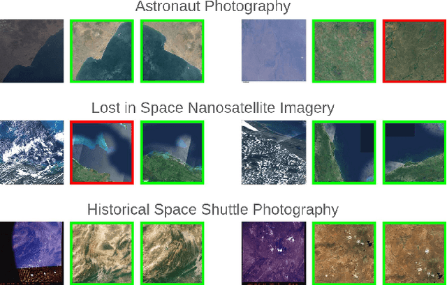 Figure 1 for AstroLoc: Robust Space to Ground Image Localizer