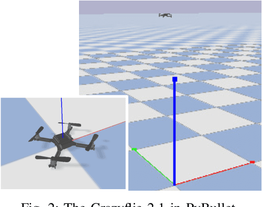 Figure 2 for A Safety Modulator Actor-Critic Method in Model-Free Safe Reinforcement Learning and Application in UAV Hovering