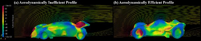 Figure 3 for LLM-to-Phy3D: Physically Conform Online 3D Object Generation with LLMs