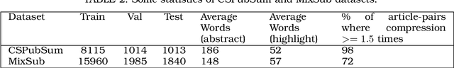 Figure 4 for Generation of Highlights from Research Papers Using Pointer-Generator Networks and SciBERT Embeddings