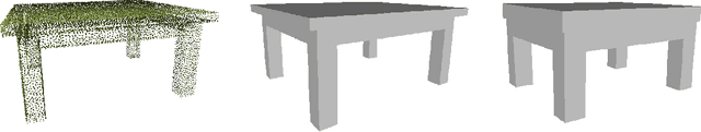 Figure 1 for A Survey of Methods for Converting Unstructured Data to CSG Models