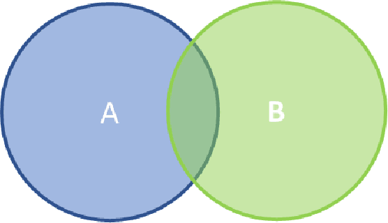 Figure 4 for A Survey of Methods for Converting Unstructured Data to CSG Models