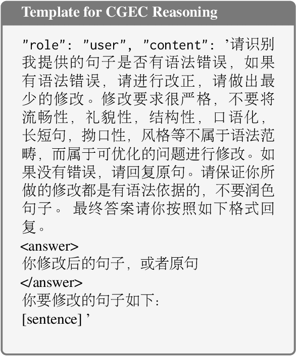 Figure 4 for Harnessing Rule-Based Reinforcement Learning for Enhanced Grammatical Error Correction
