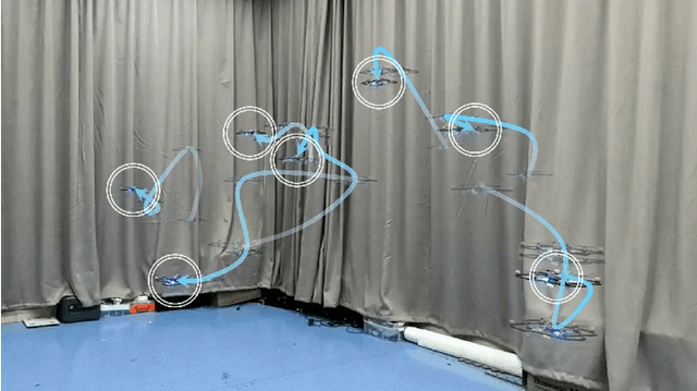 Figure 1 for Memory-Efficient 2D/3D Shape Assembly of Robot Swarms