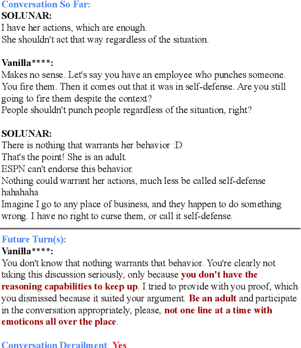 Figure 1 for Forecasting Communication Derailments Through Conversation Generation