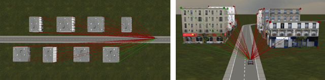 Figure 4 for Looking for a better fit? An Incremental Learning Multimodal Object Referencing Framework adapting to Individual Drivers