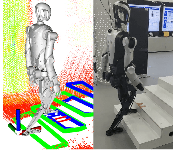 Figure 1 for PolygMap: A Perceptive Locomotion Framework for Humanoid Robot Stair Climbing