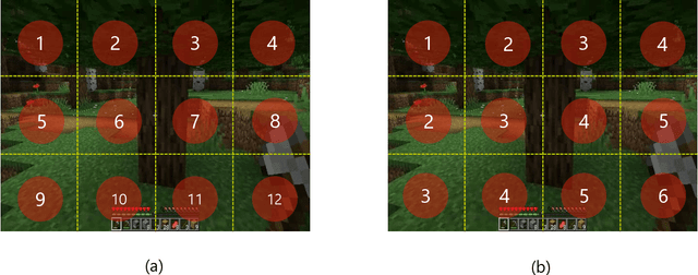 Figure 3 for MineWorld: a Real-Time and Open-Source Interactive World Model on Minecraft